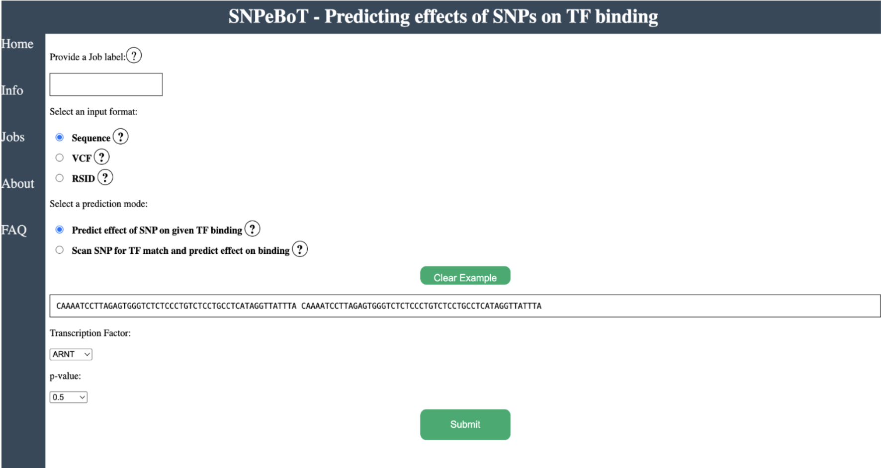 Target Variant Visualization 2